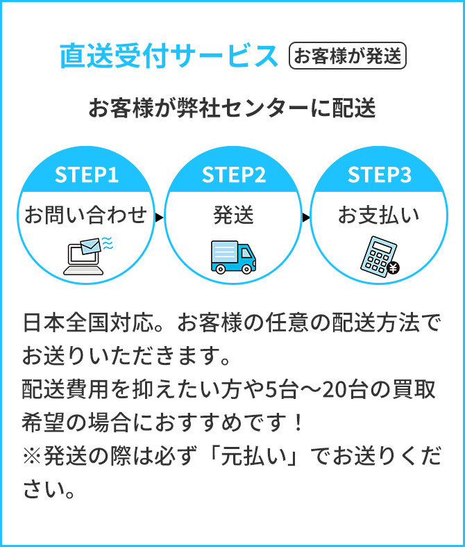 直送受付サービス お客様が弊社センターに配送